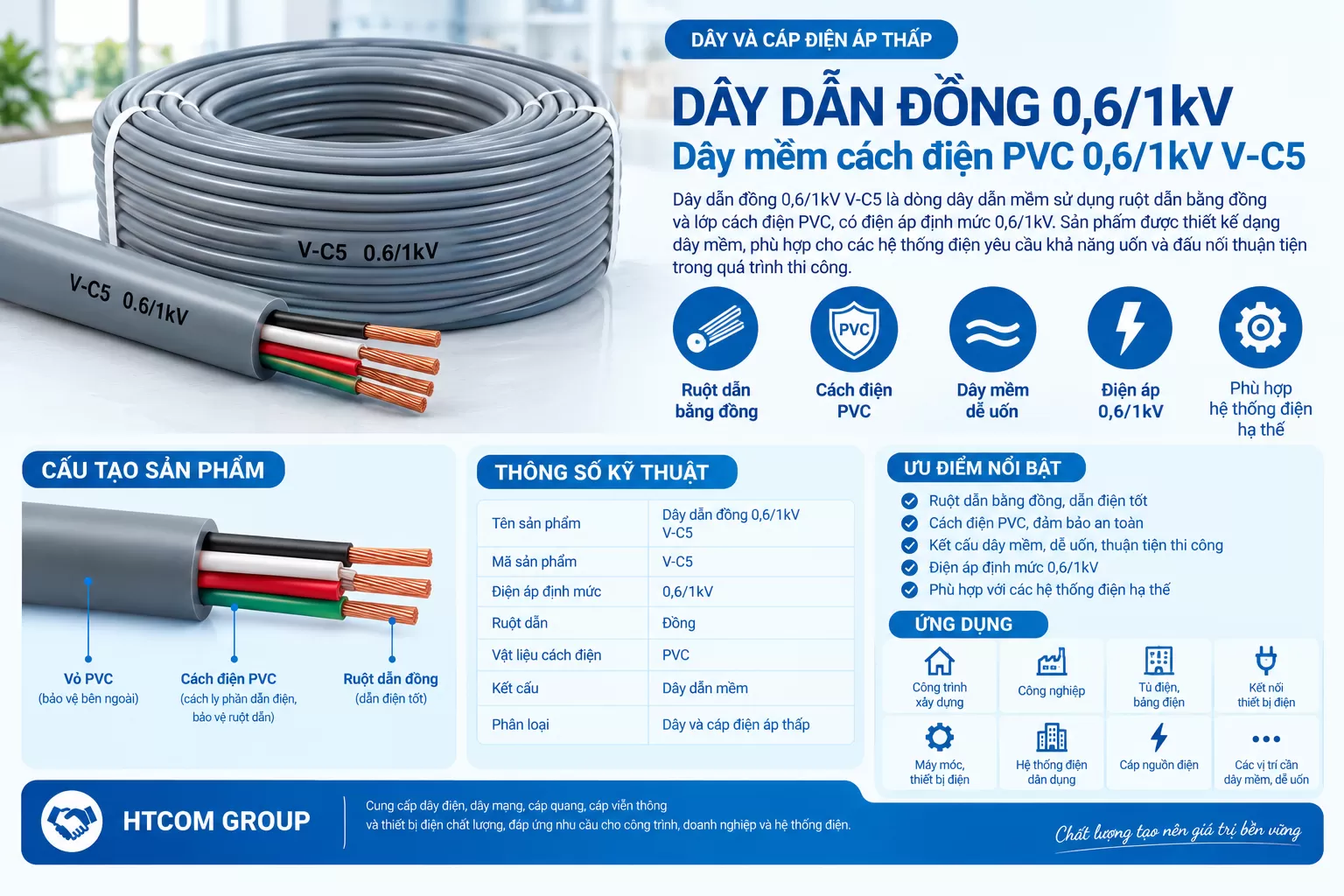 DÂY DẪN ĐỒNG 0,6/1kV – DÂY MỀM CÁCH ĐIỆN PVC 0,6/1kV V-C5